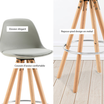 Tabouret de bar scandinave gris - Soren