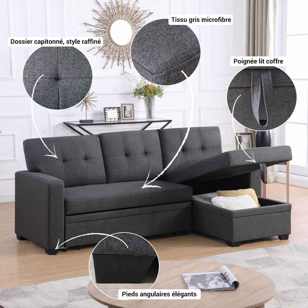 Détails canapé Norden